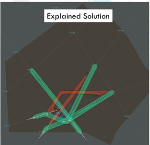 Conflict Detection and Resolution